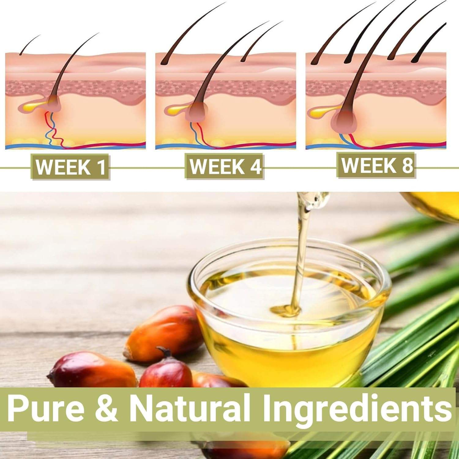 Glowic Wonder Growth Oil | Natural Hair Growth Treatment